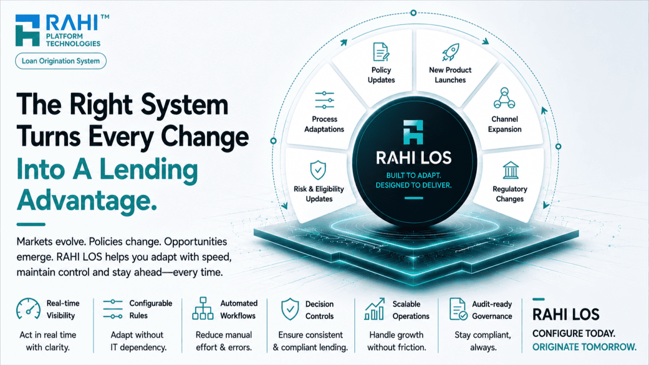 The Right System Turns Every Change Into A Lending Advantage