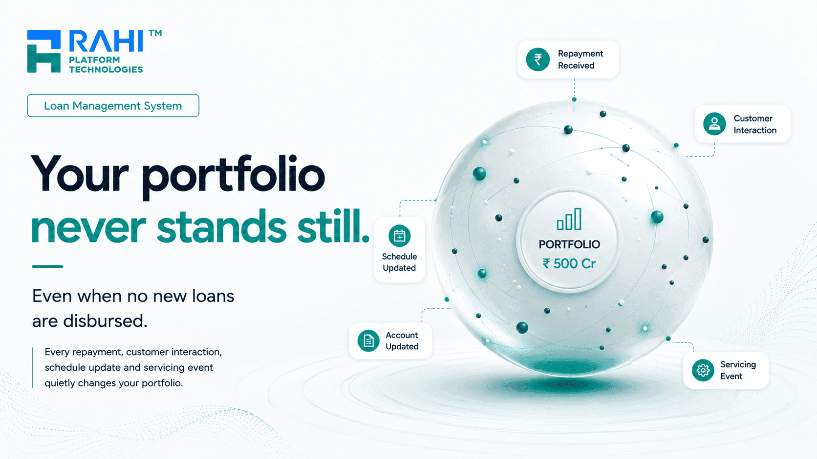 Your Portfolio Never Stands Still
