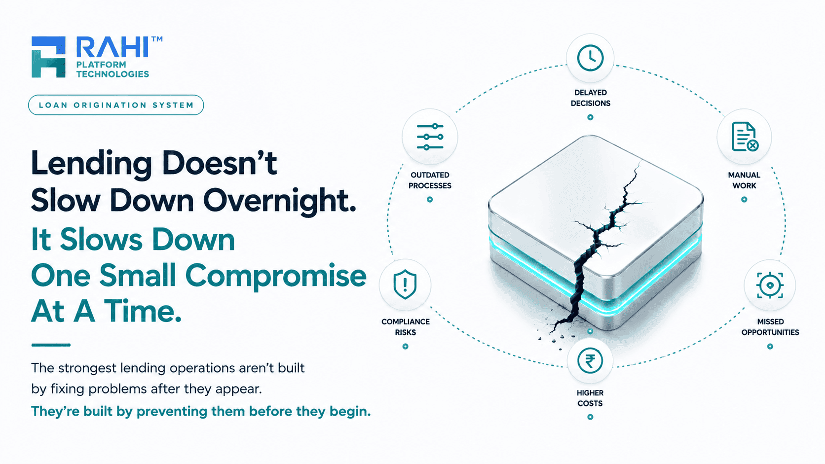 Lending Doesn't Slow Down Overnight. It Slows Down One Small Compromise At A Time
