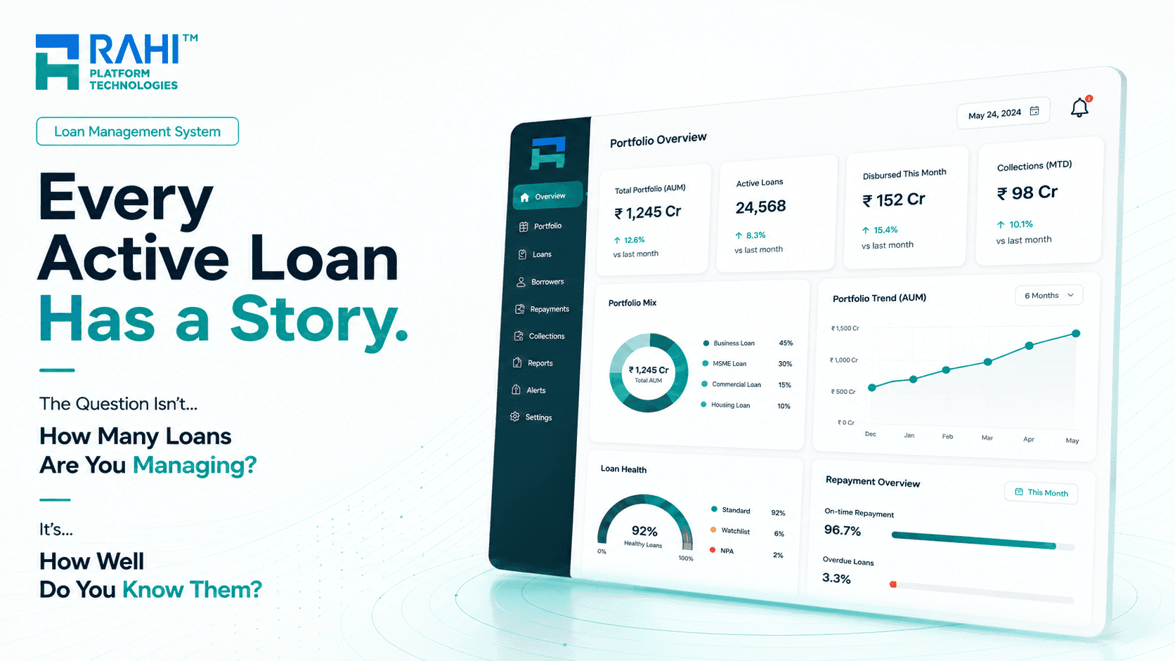 Every Active Loan Has a Story