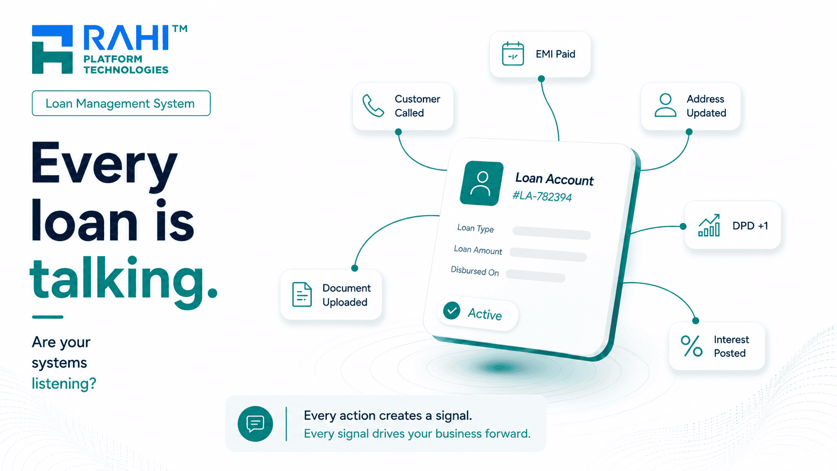 Every loan is talking. Are your systems listening?